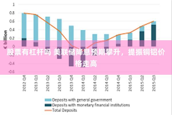 股票有杠杆吗 美联储降息预期攀升，提振铜铝价格走高